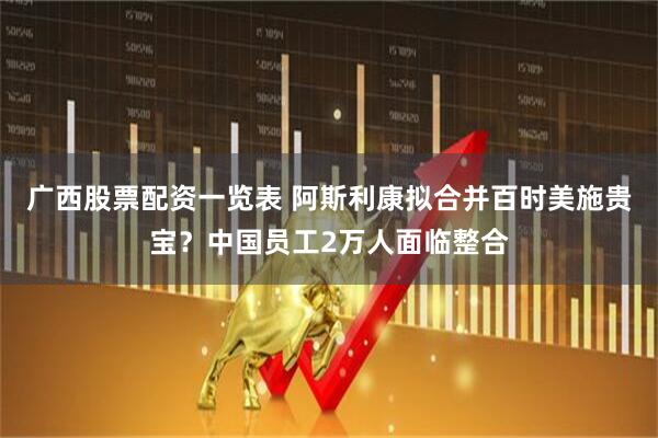广西股票配资一览表 阿斯利康拟合并百时美施贵宝？中国员工2万人面临整合